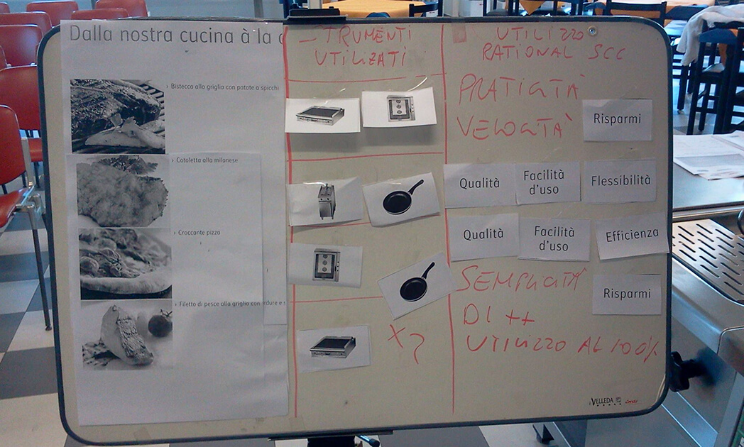 seminari Rational