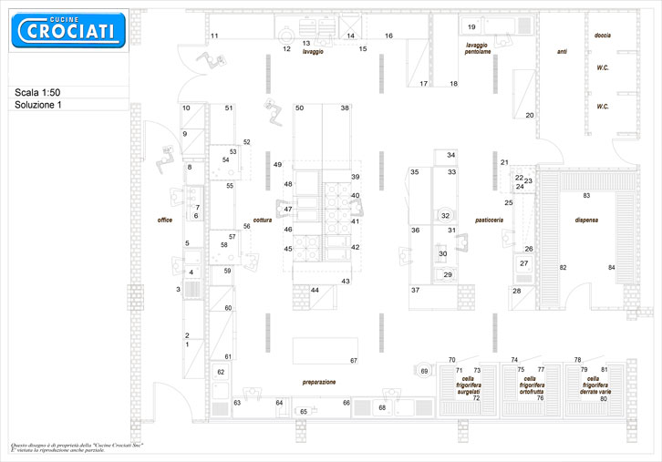 Layout cucina professionale